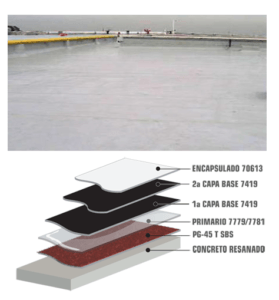 impermeabilizante-poliuretano-elasta-gard-burmb