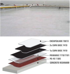 impermeabilizante-poliuretano-elasta-gard-burmb