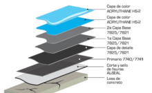 poliuretano pool gard c